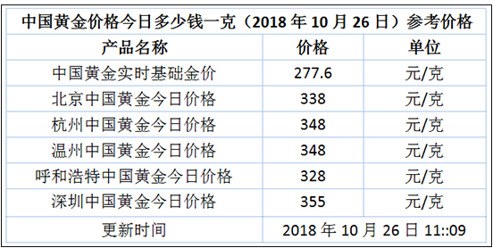 2025年澳門大全免費金鎖匙068期 03-10-15-26-27-28J：31,澳門大全免費金鎖匙，探索未來的神秘之門（第068期）