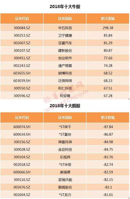 新奧正板全年免費(fèi)資料063期 07-11-14-22-35-41G：25,新奧正板全年免費(fèi)資料詳解，第063期資料解析與G，25價(jià)值探索