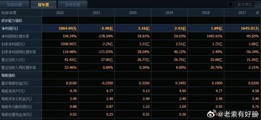 新澳資料免費長期公開嗎127期 02-03-09-26-28-33P：07,新澳資料免費長期公開，第127期的深度探索與解析 02-03-09-26-28-33P，07