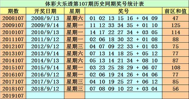 新奧精準資料免費提供105期 02-05-07-11-16-26X：11,新奧精準資料免費提供第105期，探索與揭秘