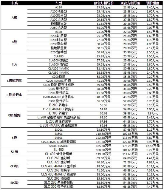 2025澳門資料大全免費(fèi)083期 01-09-17-25-34-37A：27,澳門資料大全解析，探索2025年第083期的數(shù)字奧秘（免費(fèi)版）