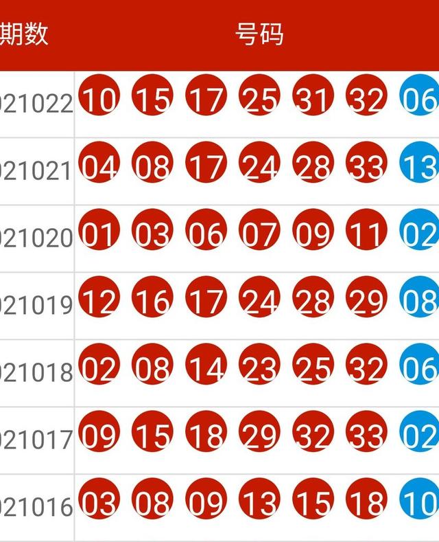777778888王中王最新015期 09-19-41-24-16-36T：20,探索數字奧秘，聚焦777778888王中王最新一期（第015期）——揭秘數字背后的故事