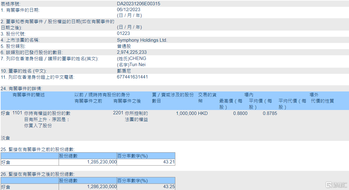 7777788888精準(zhǔn)新傳真使用方法028期 09-12-20-24-28-40S：27,掌握精準(zhǔn)新傳真技術(shù)，7777788888傳真使用指南（第028期）——適用于多種場(chǎng)景的高效傳真方法