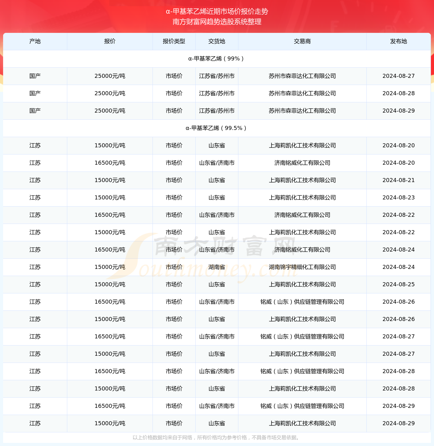 2025年全年資料免費(fèi)公開010期 13-21-24-29-43-46C：40,邁向2025，全年資料免費(fèi)公開的新時(shí)代第010期彩票預(yù)測及展望