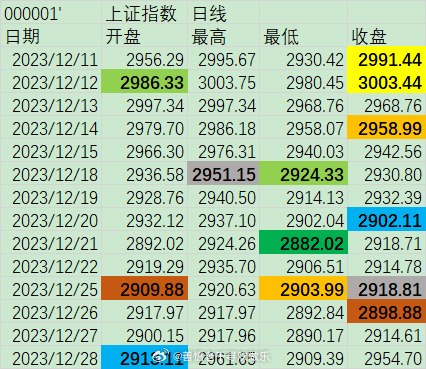 澳門2025開獎記錄查詢結(jié)果今天077期 07-11-16-32-33-35Z：12,澳門2025開獎記錄查詢結(jié)果，今日第077期的數(shù)字秘密揭曉