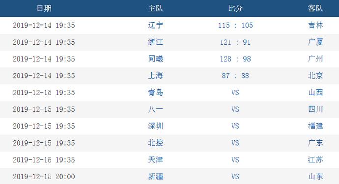 2025澳門特馬今晚開獎5858cm039期 12-13-14-37-41-47Q：14,關(guān)于澳門特馬今晚開獎的探討與預(yù)測——以第5858期為例（虛構(gòu)）