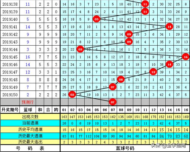 2025年2月18日 第2頁