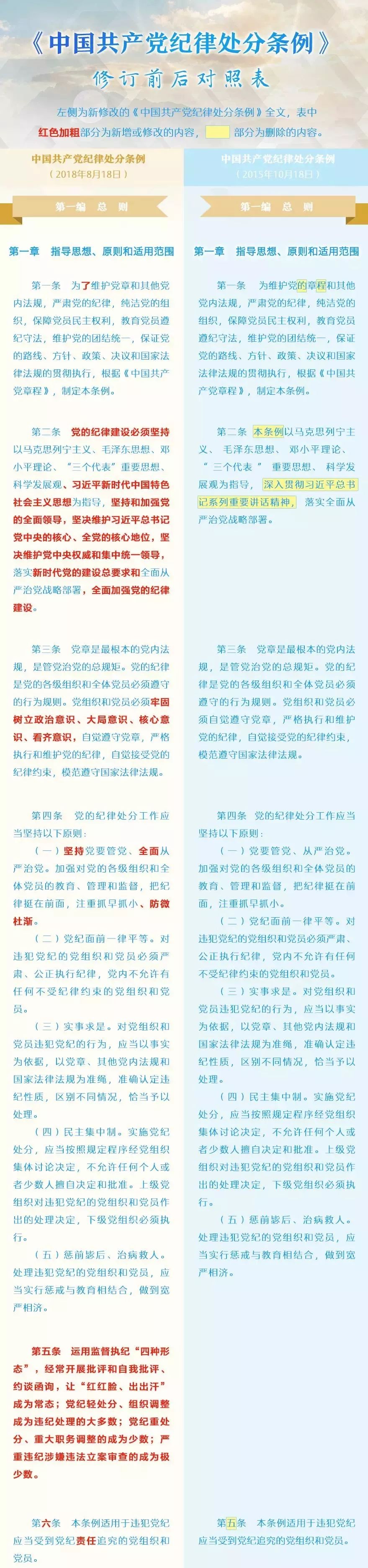 二四六香港資料期期準(zhǔn)一039期 04-21-22-29-34-45X：29,二四六香港資料期期準(zhǔn)一，深度解析與獨(dú)特視角