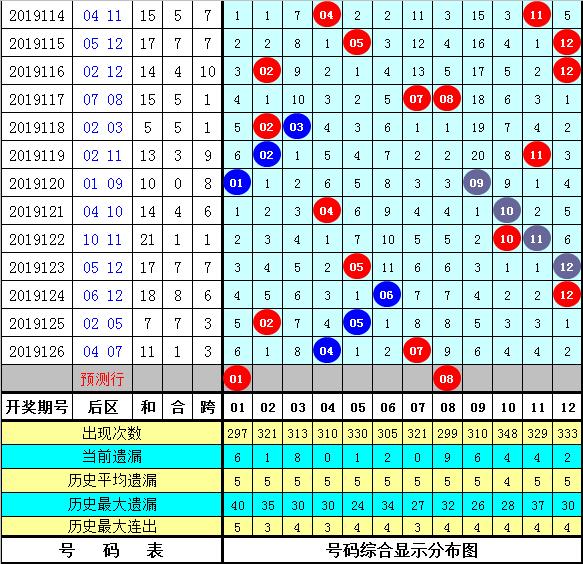 2025年管家婆的馬資料015期 01-15-23-26-29-39R：11,探索2025年管家婆的馬資料015期——神秘?cái)?shù)字組合之旅