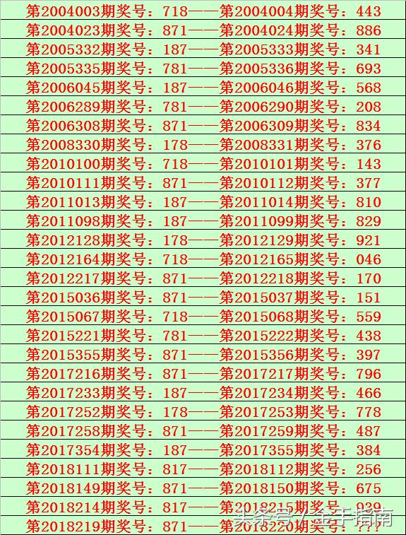 一碼包中9點(diǎn)20公開(kāi)046期 12-19-26-30-31-44A：06,一碼包中揭秘，046期開(kāi)獎(jiǎng)時(shí)刻9點(diǎn)20分的神秘面紗與數(shù)字組合之謎