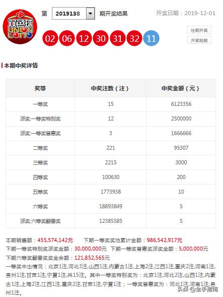 2025年香港正版資料大全最新版004期 02-15-21-26-39-45H：49,探索香港正版資料大全最新版，聚焦2025年004期彩票數(shù)據(jù)（02-15-21-26-39-45H，49）