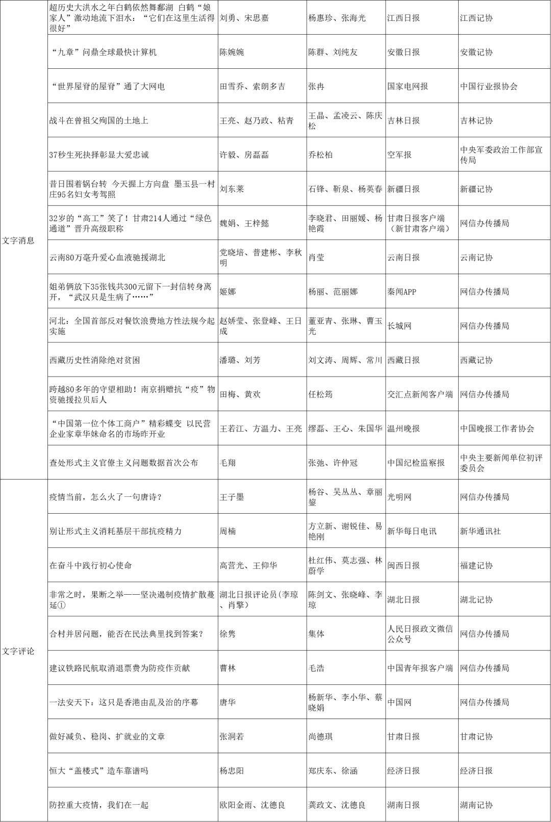 一碼一肖 00%中用戶評價124期 11-13-17-20-40-49V：16,一碼一肖，用戶評價與期數(shù)揭秘