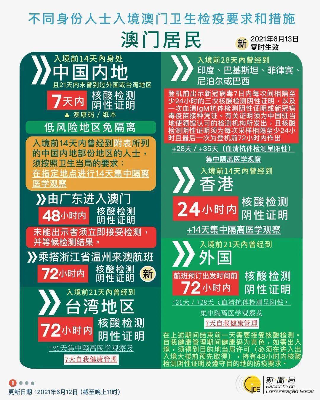 2025新澳門正版精準(zhǔn)免費(fèi)大全095期 02-23-24-41-43-49L：03,探索未來之門，新澳門正版精準(zhǔn)資料之探索之旅