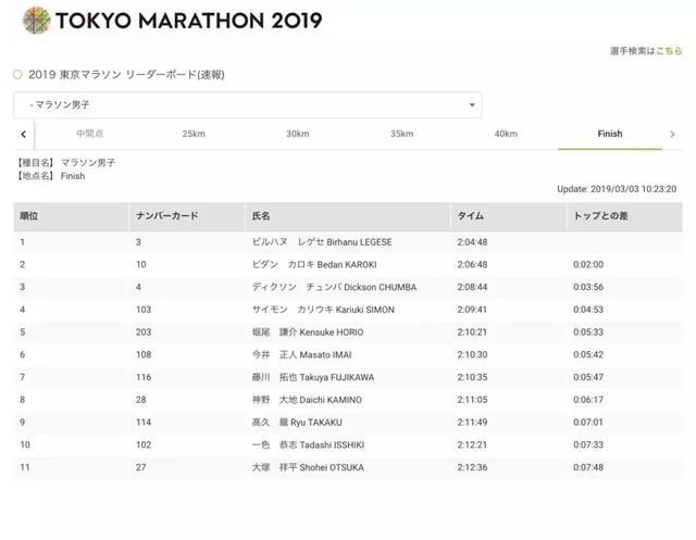 2025澳門特馬今晚開142期 04-06-25-32-44-45L：46,探索澳門特馬第142期的奧秘，數(shù)字與策略分析