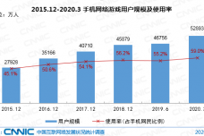 2025新澳門(mén)正版免費(fèi)063期 06-28-31-40-45-46H：06,探索未來(lái)之門(mén)，新澳門(mén)正版免費(fèi)2025年第063期