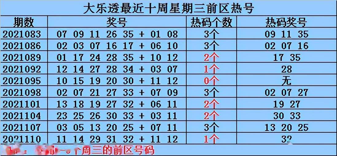 快訊通 第7頁