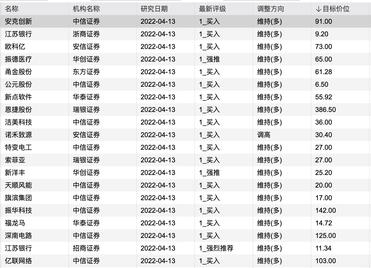 澳門4949開獎結(jié)果最快080期 03-06-28-34-36-48B：32,澳門4949開獎結(jié)果最快，第080期的數(shù)字奧秘與解析