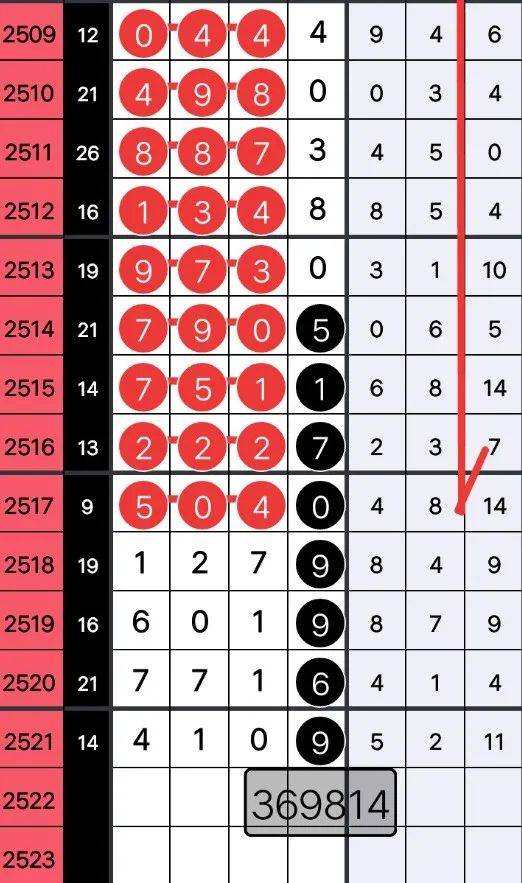 7777788888管家婆鳳凰092期 04-07-13-17-20-34T：39,探索神秘?cái)?shù)字組合，7777788888管家婆鳳凰在鳳凰092期的奧秘解密
