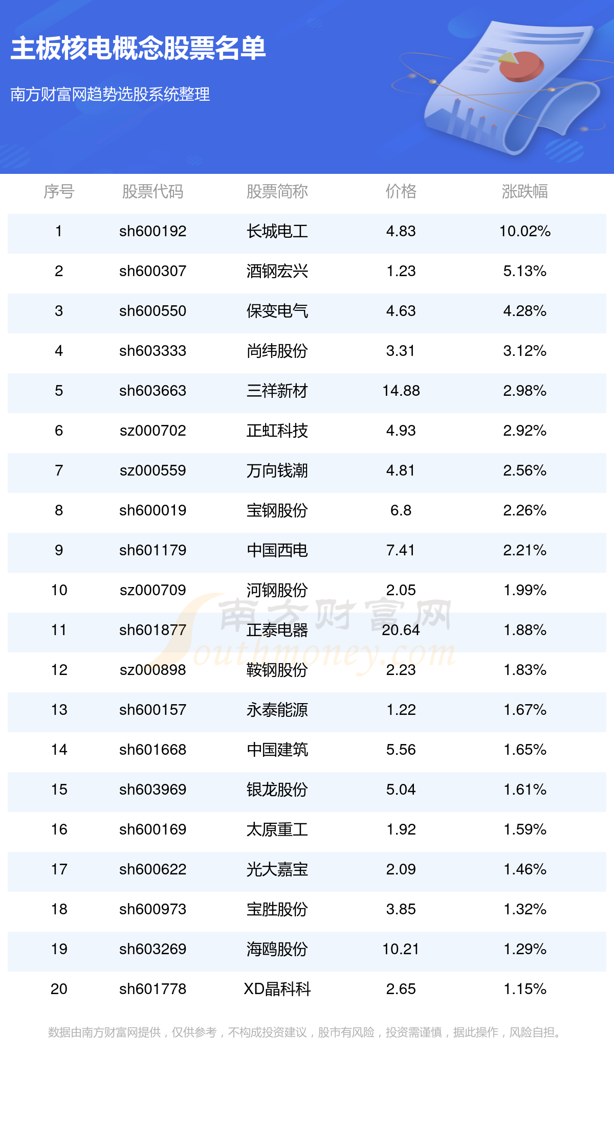 7777788888精準(zhǔn)管家婆彩070期 14-25-27-32-37-46K：08,探索精準(zhǔn)管家婆彩的秘密，第070期的數(shù)字奧秘與策略解讀