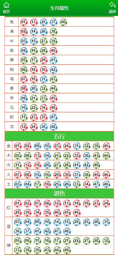 澳門碼鞋一肖一碼050期 11-15-47-24-05-30T：19,澳門碼鞋一肖一碼050期之謎，探尋幸運(yùn)之碼的奧秘