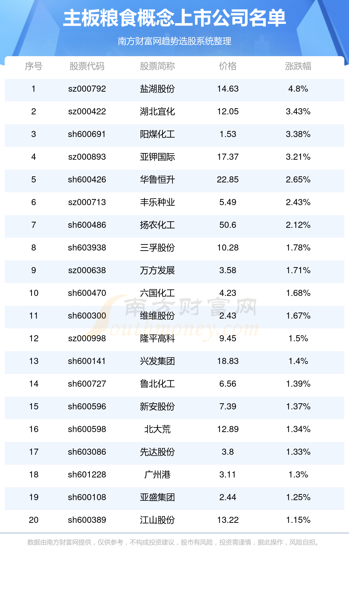 2025新奧正版資料133期 10-24-29-31-36-39N：21,探索未來(lái)奧秘，解讀新奧正版資料第133期（含關(guān)鍵詞分析）