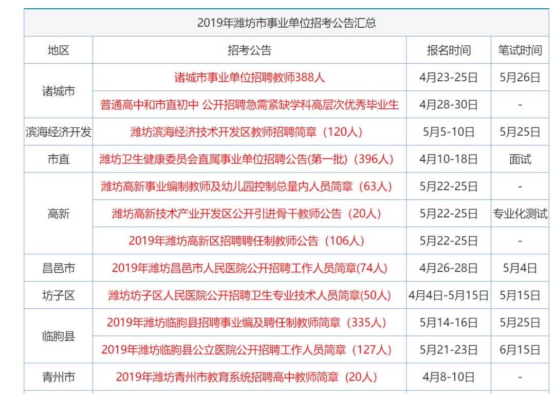 飛蛾撲火