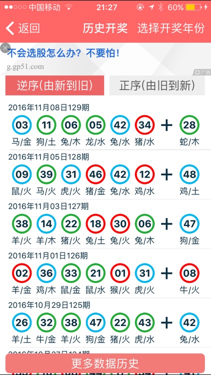 資訊 第3頁(yè)
