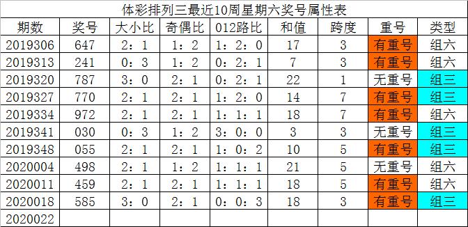 狐朋狗友