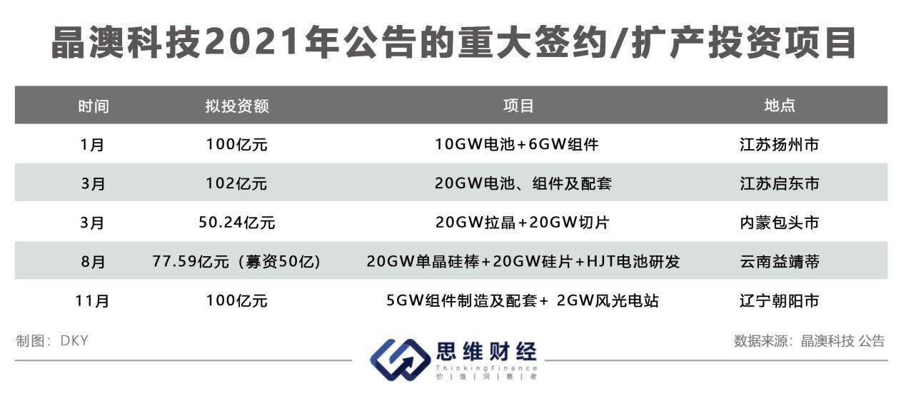 2025年新澳原料免費(fèi)提供103期 03-07-10-39-43-48Y：32,新澳原料免費(fèi)提供計(jì)劃，探索未來的合作與發(fā)展藍(lán)圖