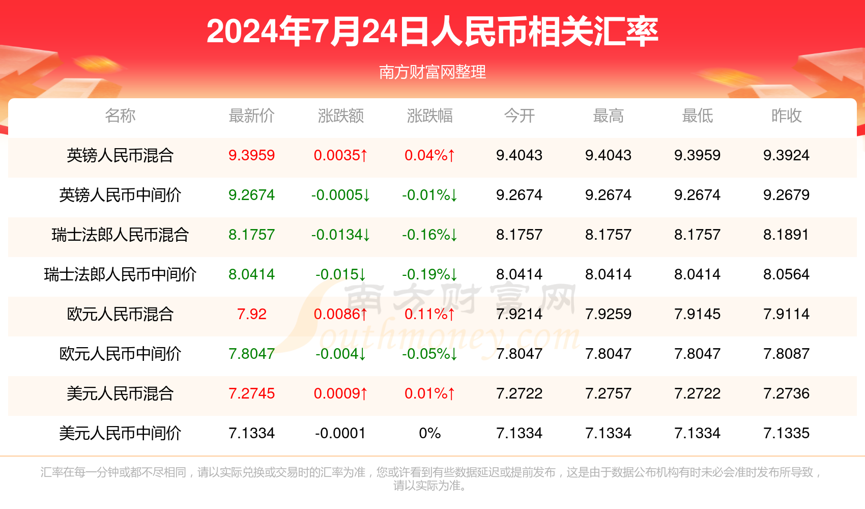 澳門2023管家婆免費開獎大全081期 05-08-29-33-34-45A：07,澳門2023年管家婆免費開獎大全解析——以第081期開獎為例（關(guān)鍵詞，澳門、管家婆、免費開獎、開獎大全、開獎結(jié)果）
