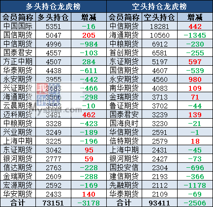 澳門精準(zhǔn)一碼100%準(zhǔn)確013期 02-03-05-08-09-39P：06,澳門精準(zhǔn)一碼，揭秘彩票背后的秘密與探索真實可能性