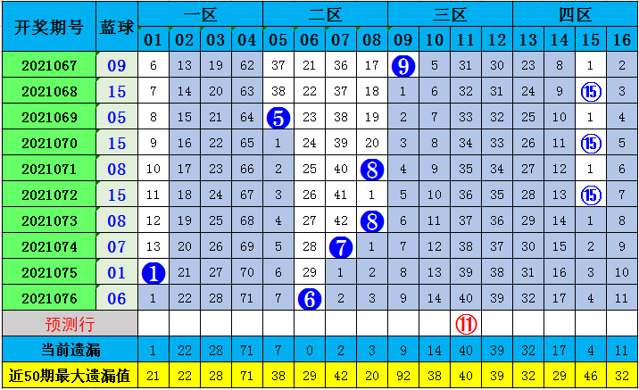 一碼一肖100準碼004期 05-11-27-28-41-45E：02,一碼一肖的獨特魅力，精準預測與數(shù)字背后的故事