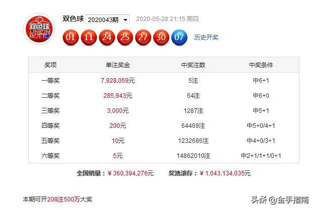 2023澳門正版資料免費(fèi)065期 03-12-13-22-32-40W：29,探索澳門正版資料之魅力，2023年第065期獨(dú)特解析與洞察
